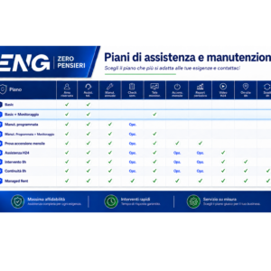 Zero Pensieri - Piano Basic Monitor - Piano di assistenza, documentazione e monitoraggio remoto per gruppi elettrogeni by ENG Service