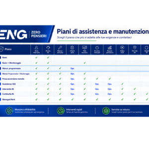 ENG Zero Pensieri - Piano manutenzione programmata - Assistenza, manutenzione e documentazione per gruppi elettrogeni
